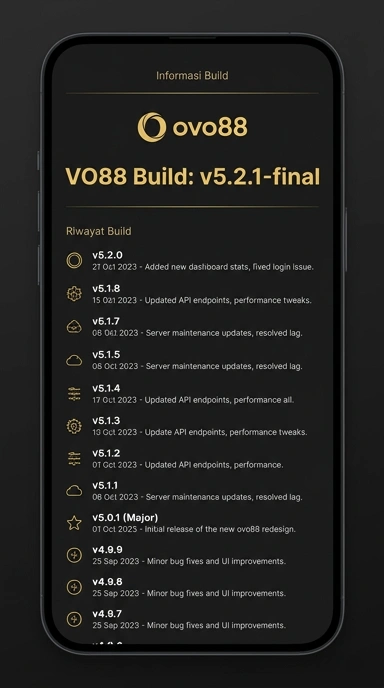 Riwayat Versi Aplikasi ovo88 untuk Pengguna Android